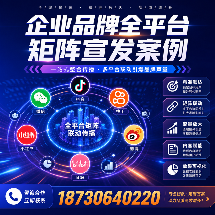 博尔塔拉企业全平台自媒体品牌统一宣发落地案例