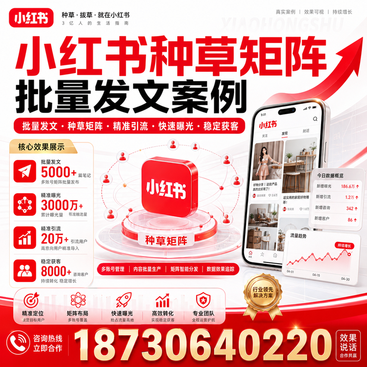 博尔塔拉小红书种草矩阵批量发文案例